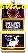 Game Providers 7878BET